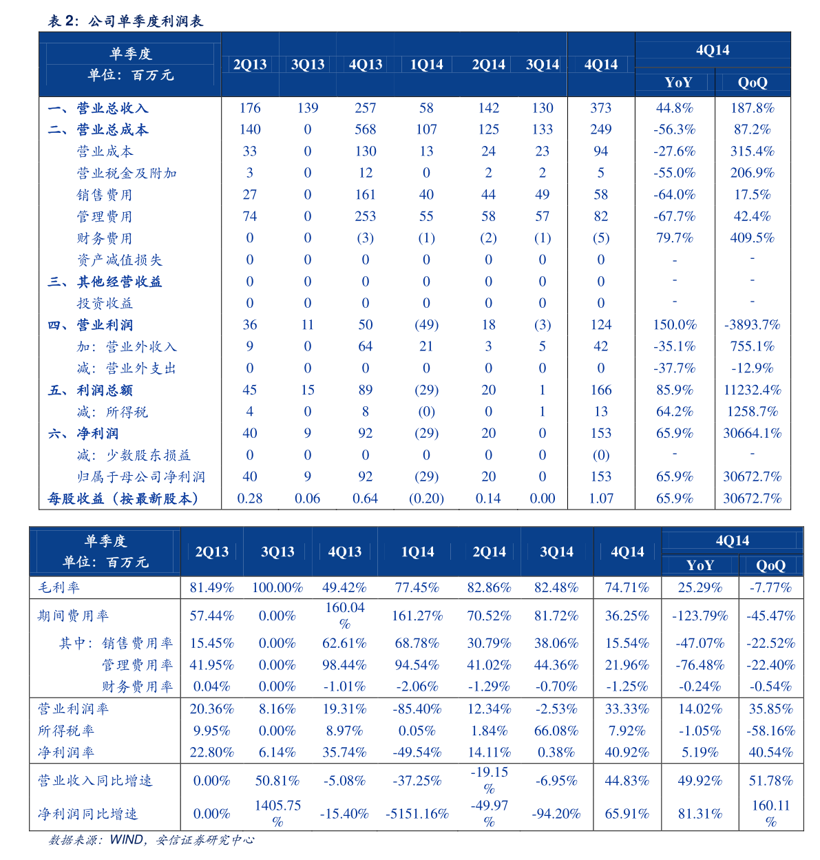 俄罗斯卢布汇率（美元兑卢布）-慧博研究报告资讯