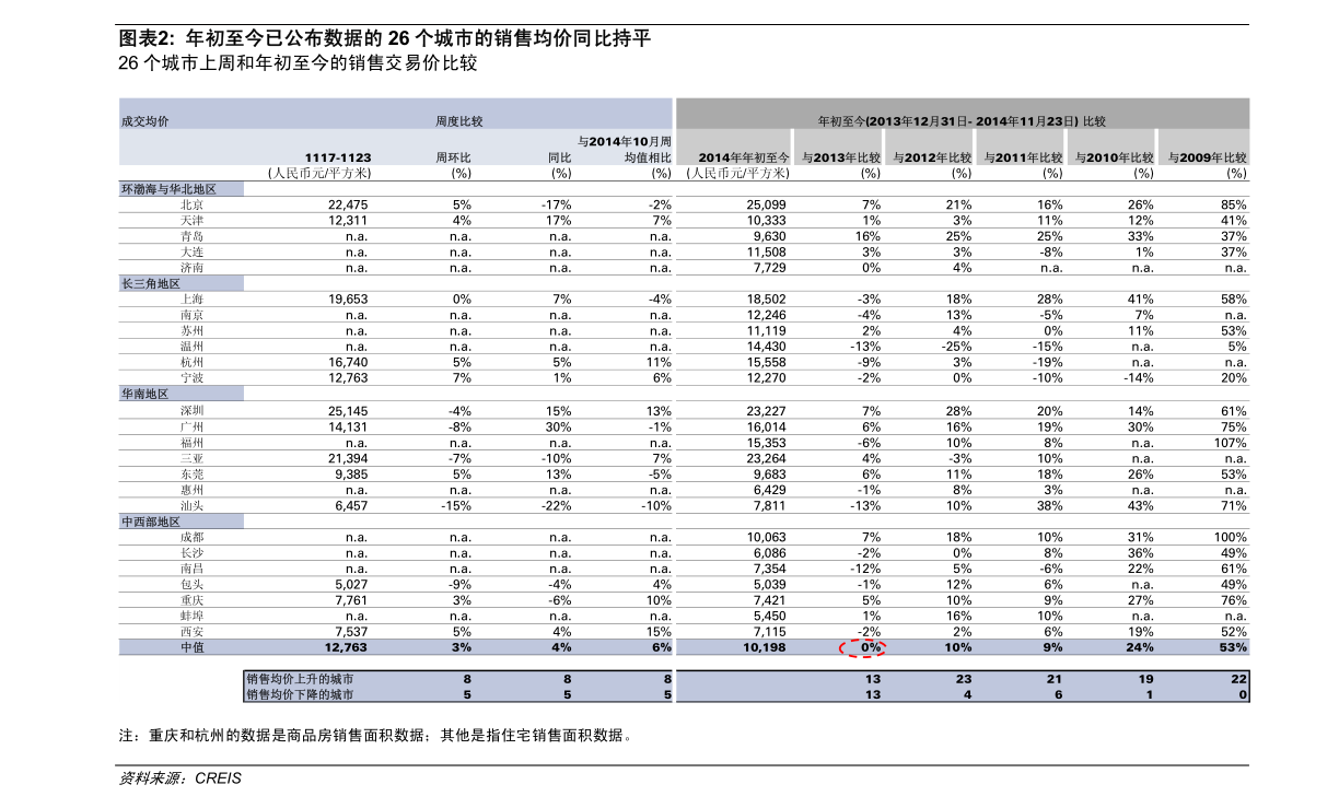 600万菲律宾等于多少人民币（菲律宾比索对人民币）-慧博报告数据