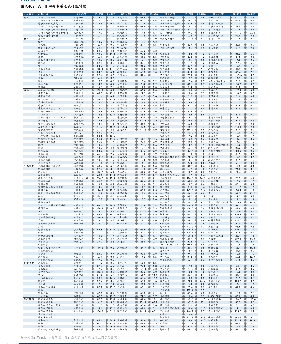 600万菲律宾等于多少人民币（菲律宾比索对人民币）-慧博报告数据