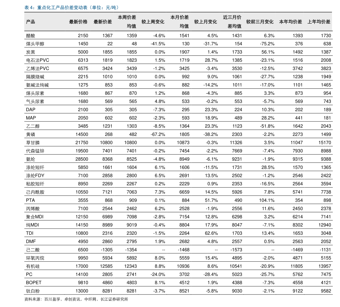 1澳元等于多少人民币元（6000澳元等于多少人民币）-慧博报告数据