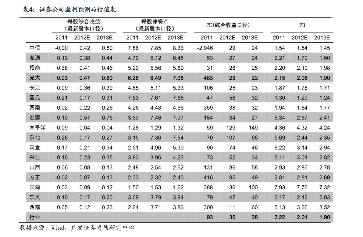 1澳元等于多少人民币元（6000澳元等于多少人民币）-慧博报告数据