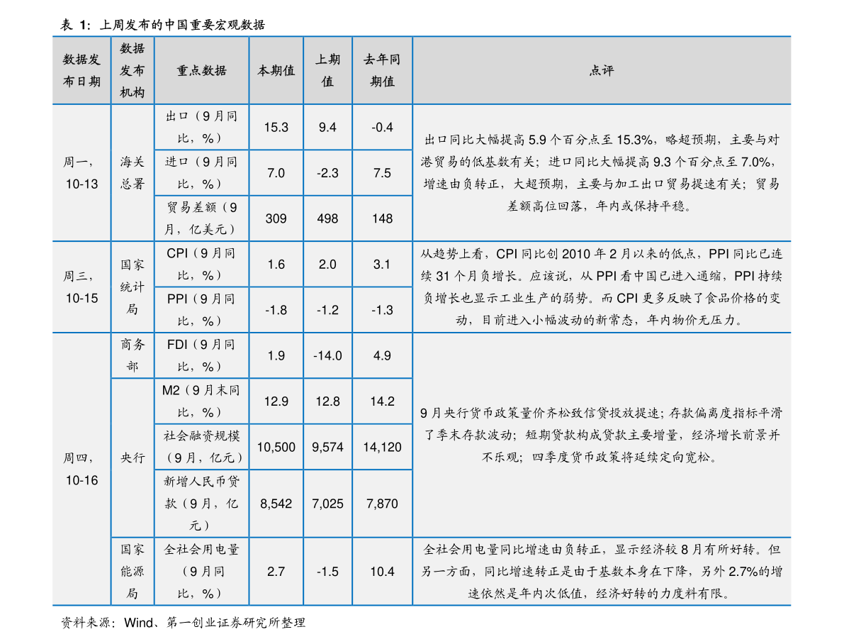 1澳元等于多少人民币元（6000澳元等于多少人民币）-慧博报告数据