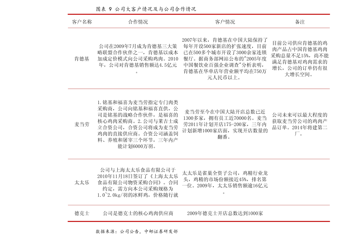 1澳元等于多少人民币元（6000澳元等于多少人民币）-慧博报告数据