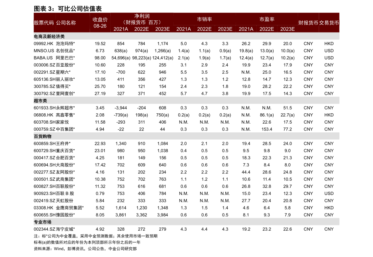 港币兑换人民币（一万港币多少人民币）-慧博研究报告资讯