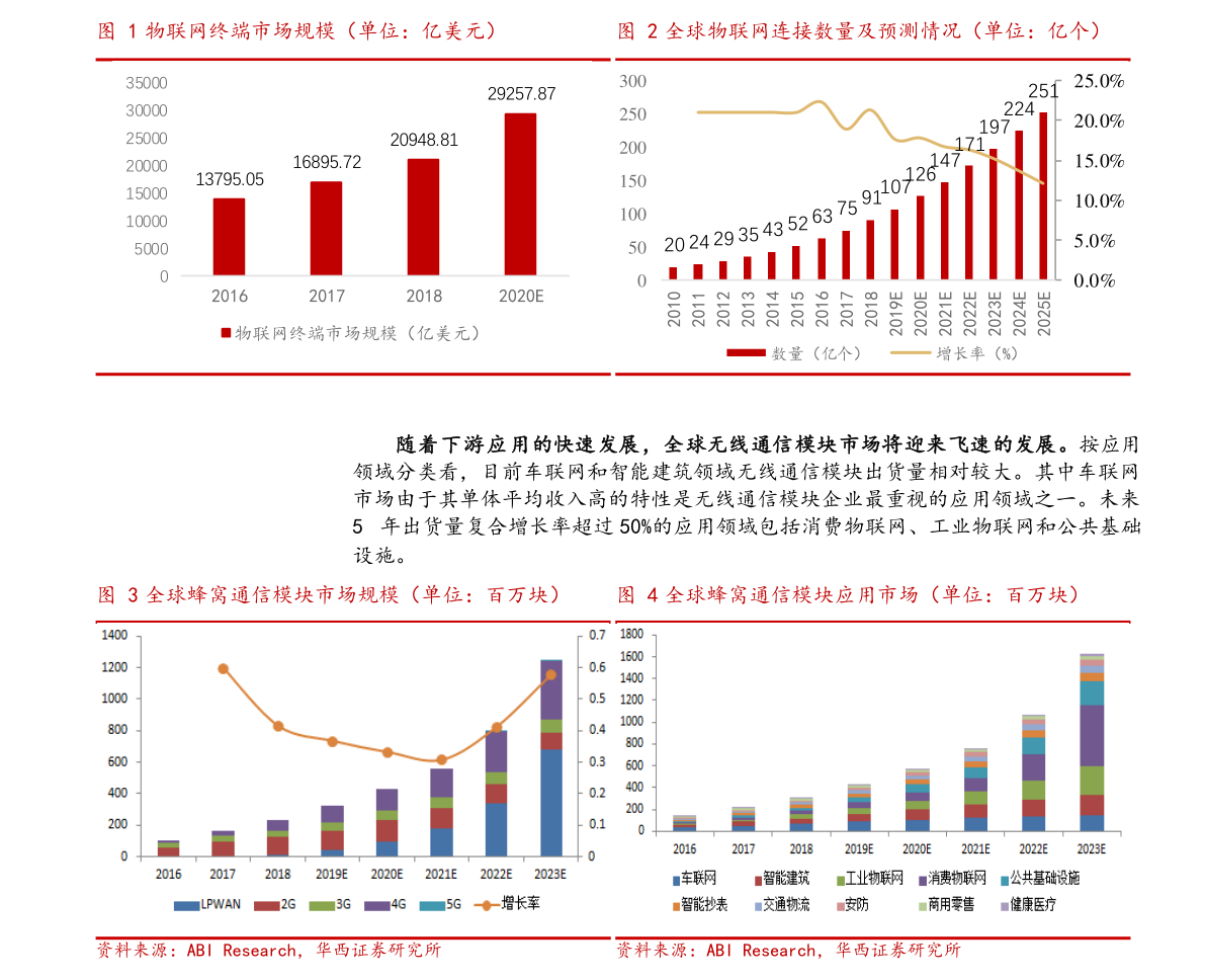 一盎司银多少克（一盎司等于多少克）-慧博投研资讯