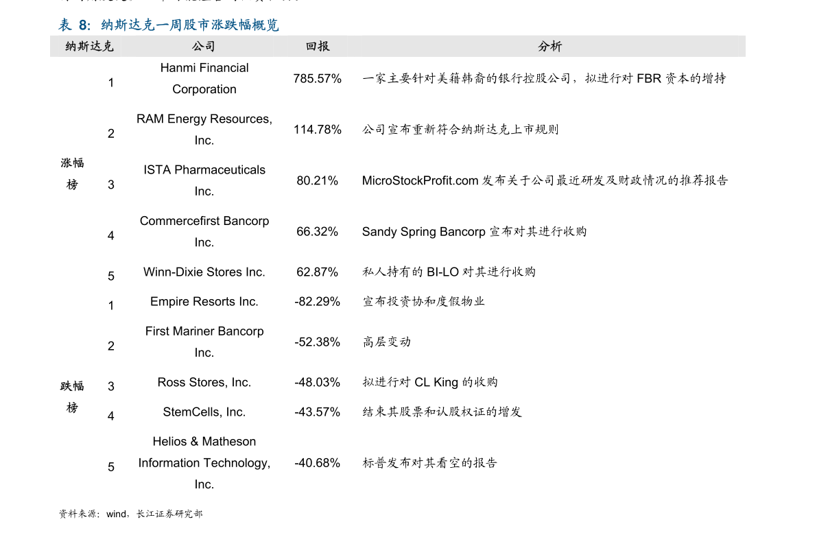1公斤等于多少盎司（一盎司等于多少克）-慧博报告数据