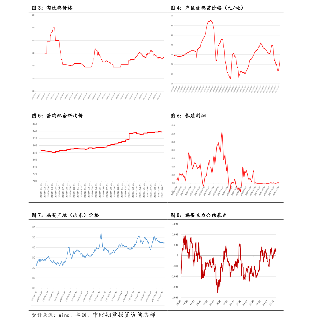 一盎司等于多少克（一盎司是多少克重）-慧博研究报告资讯