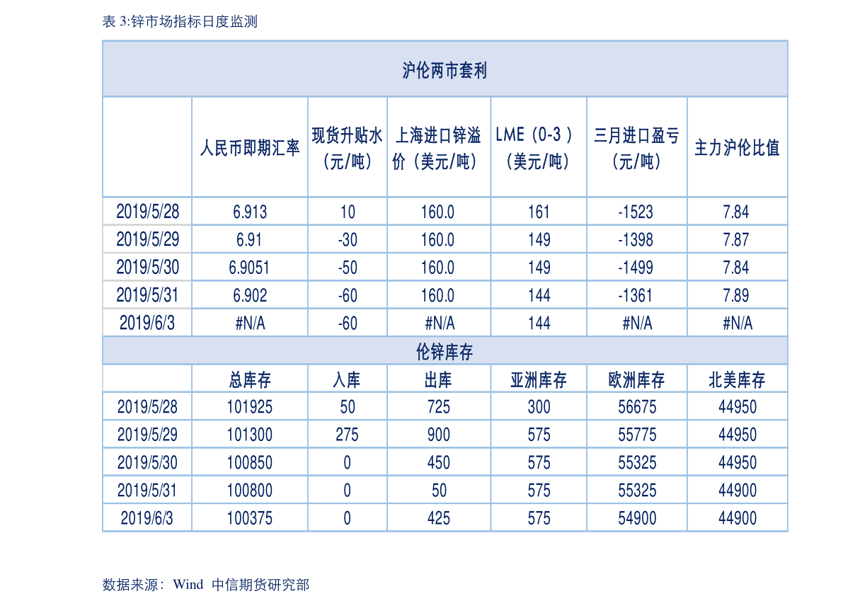 一盎司等于多少克（一盎司是多少克重）-慧博研究报告资讯