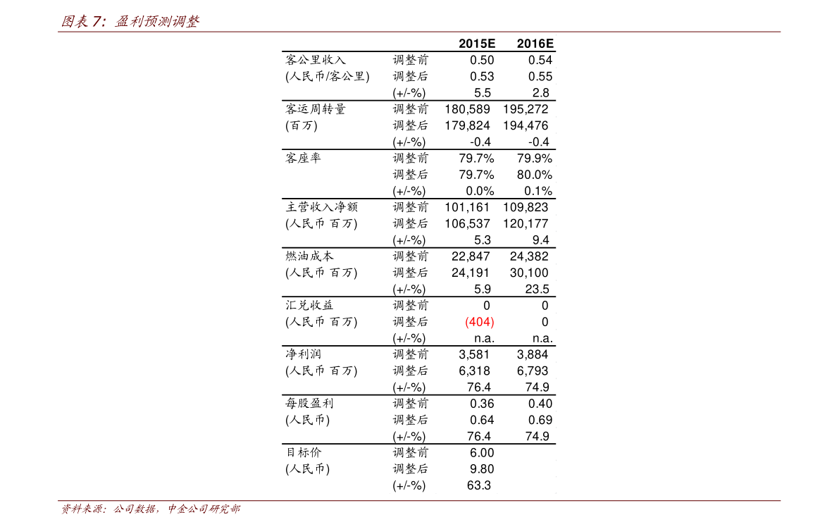 一盎司等于几两酒（一盎司等于多少克）-慧博研究报告资讯