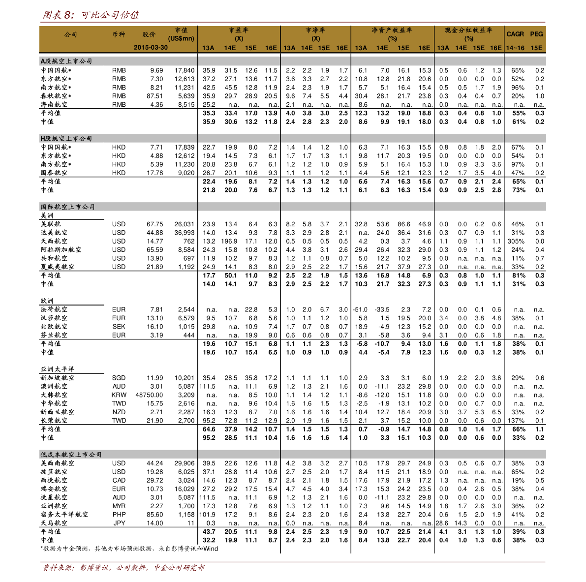 一盎司等于几两酒（一盎司等于多少克）-慧博研究报告资讯