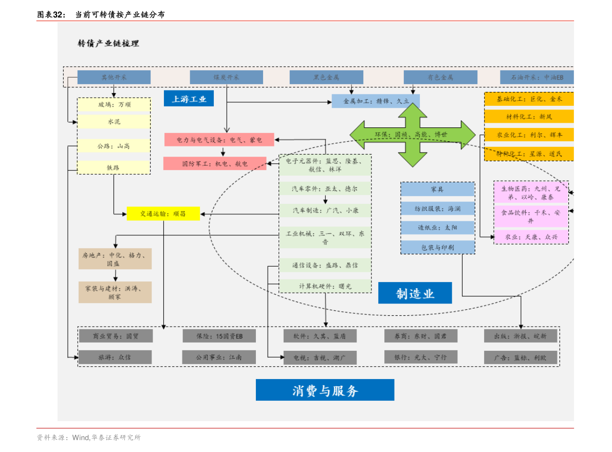 半岛体育app环保公司主要做什么业务（环保设备上市公司）(图3)