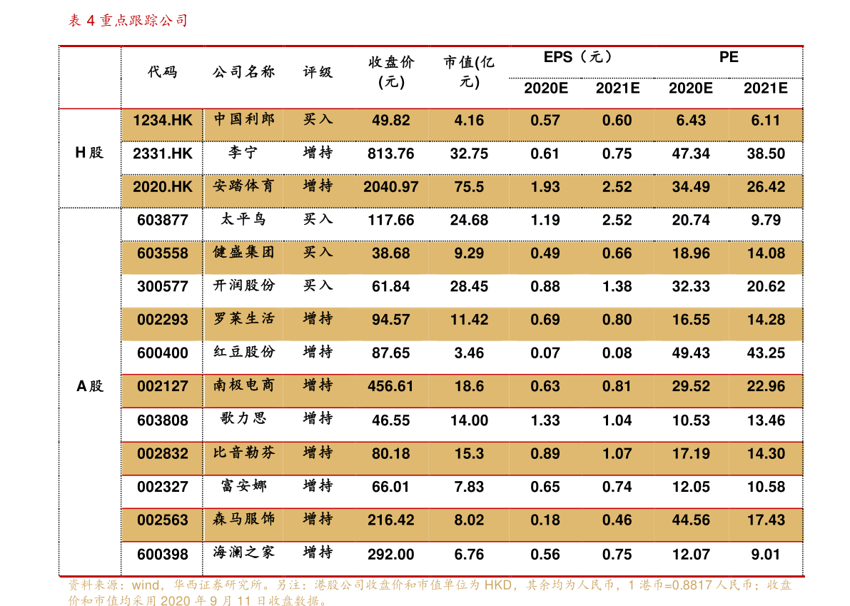 半岛体育app环保公司主要做什么业务（环保设备上市公司）(图4)