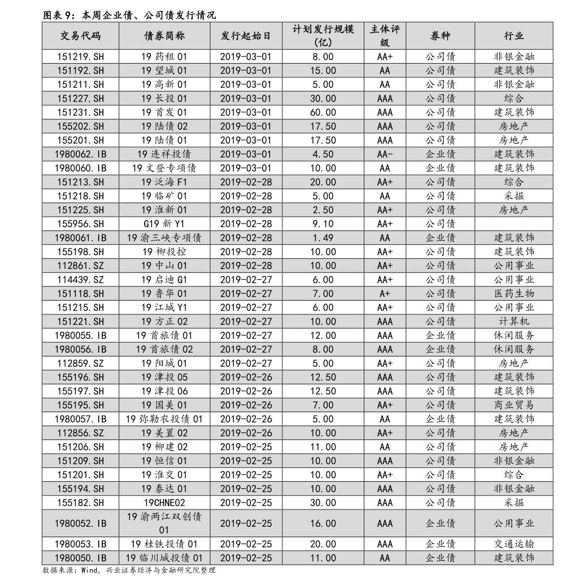 银行利息计算公式（计算存款利息公式）-慧博研究报告资讯