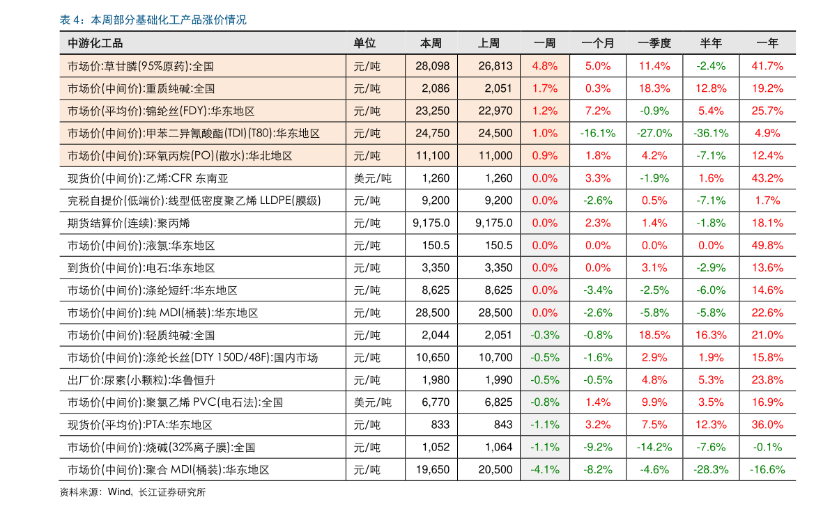银行利息计算公式（计算存款利息公式）-慧博研究报告资讯