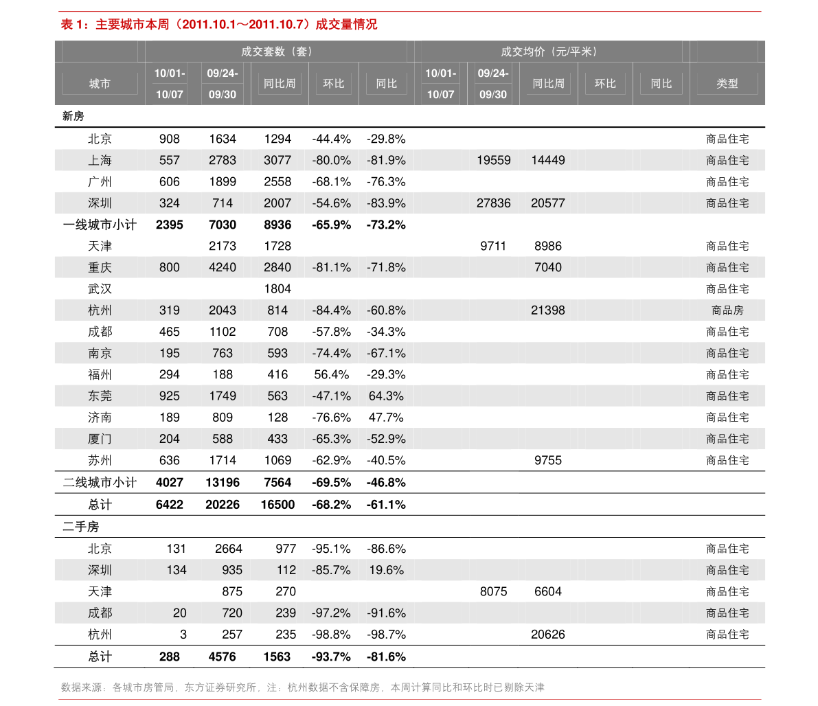 银行利息计算公式（计算存款利息公式）-慧博研究报告资讯