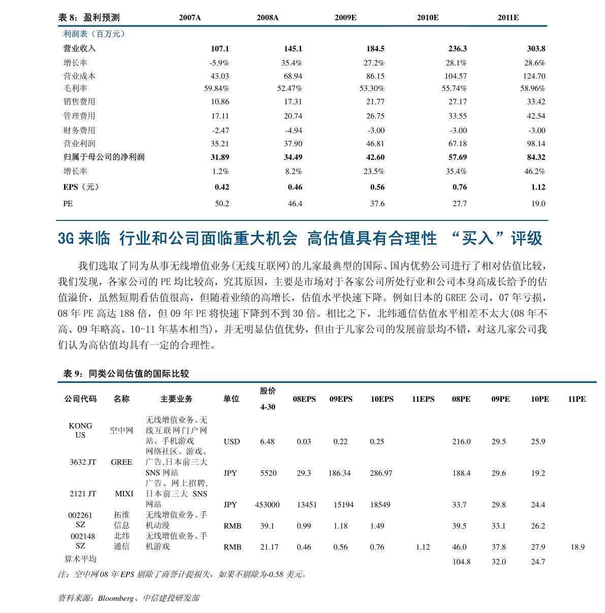 银行利息计算公式（计算存款利息公式）-慧博研究报告资讯
