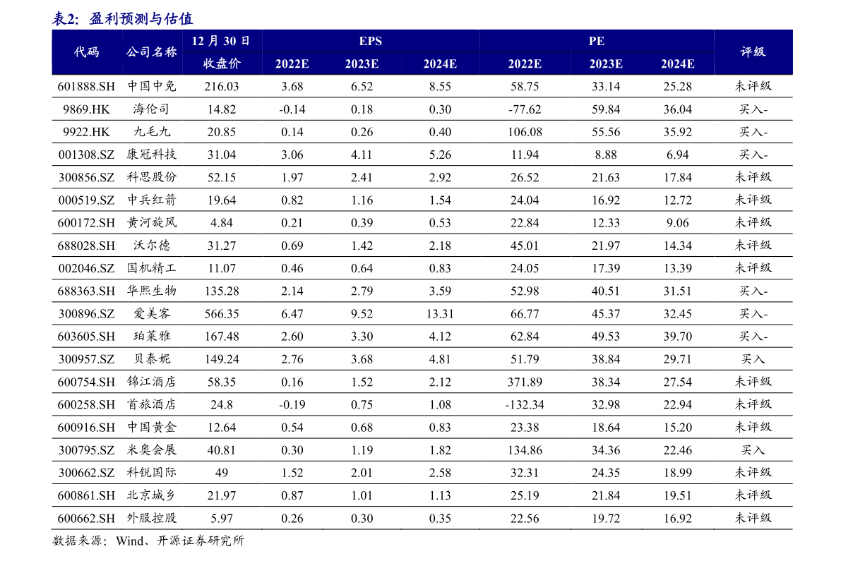 美金兑换汇率人民币（1000美金等于多少钱）-慧博研究报告资讯