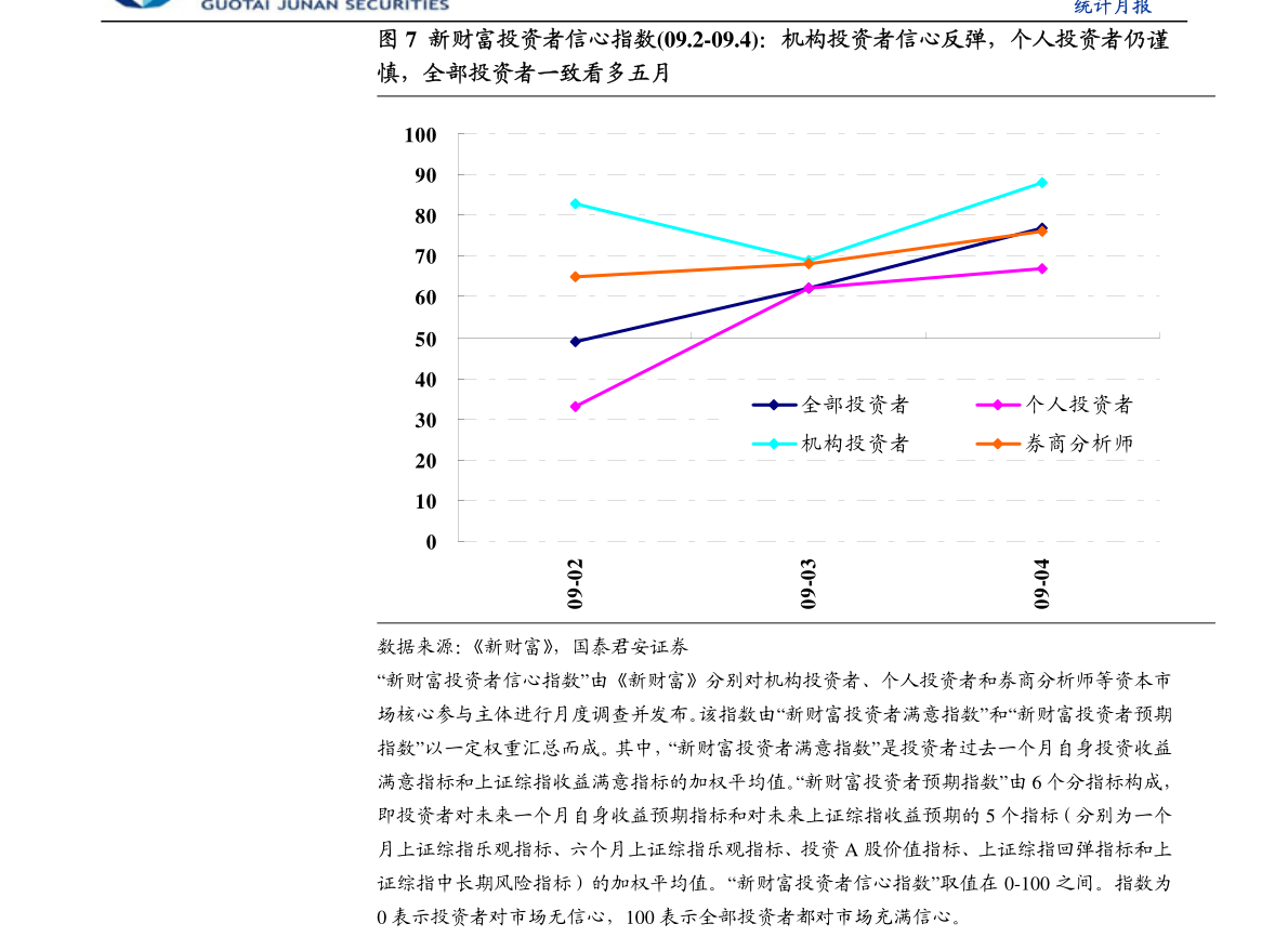 美金兑换汇率人民币（1000美金等于多少钱）-慧博研究报告资讯
