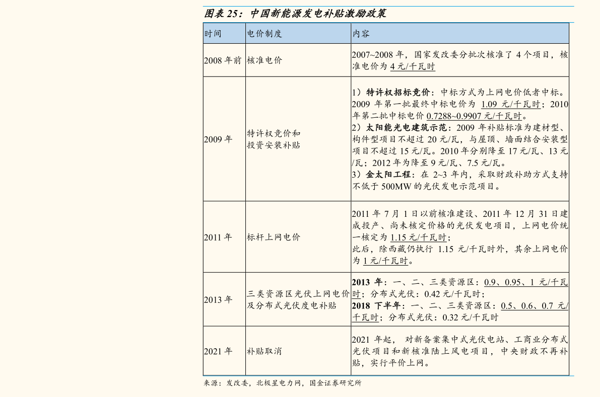 美金兑换汇率人民币（1000美金等于多少钱）-慧博研究报告资讯