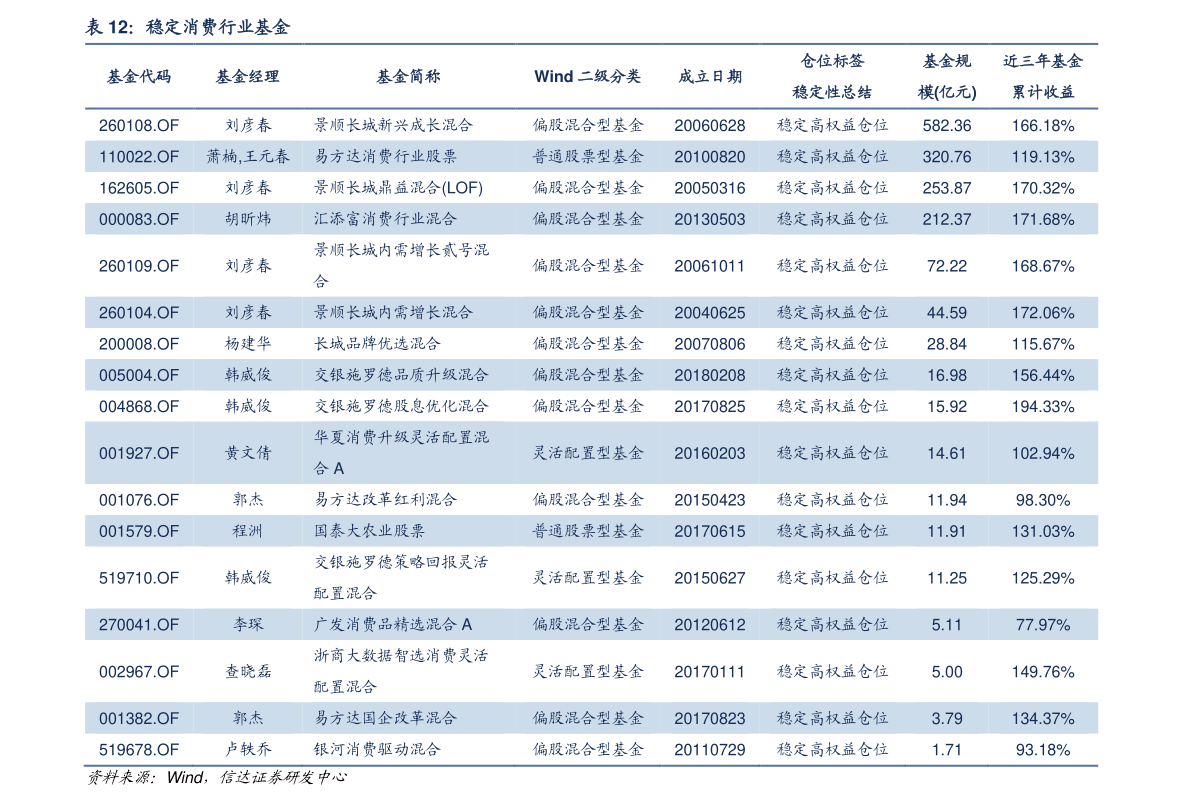 工业用电多少钱一度（2023年多少钱一度电）-慧博投研资讯