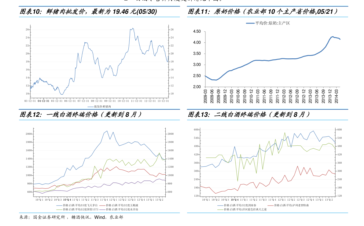 工业用电多少钱一度（2023年多少钱一度电）-慧博投研资讯