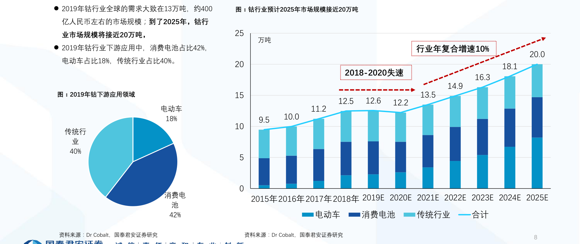 工业用电多少钱一度（2023年多少钱一度电）-慧博投研资讯