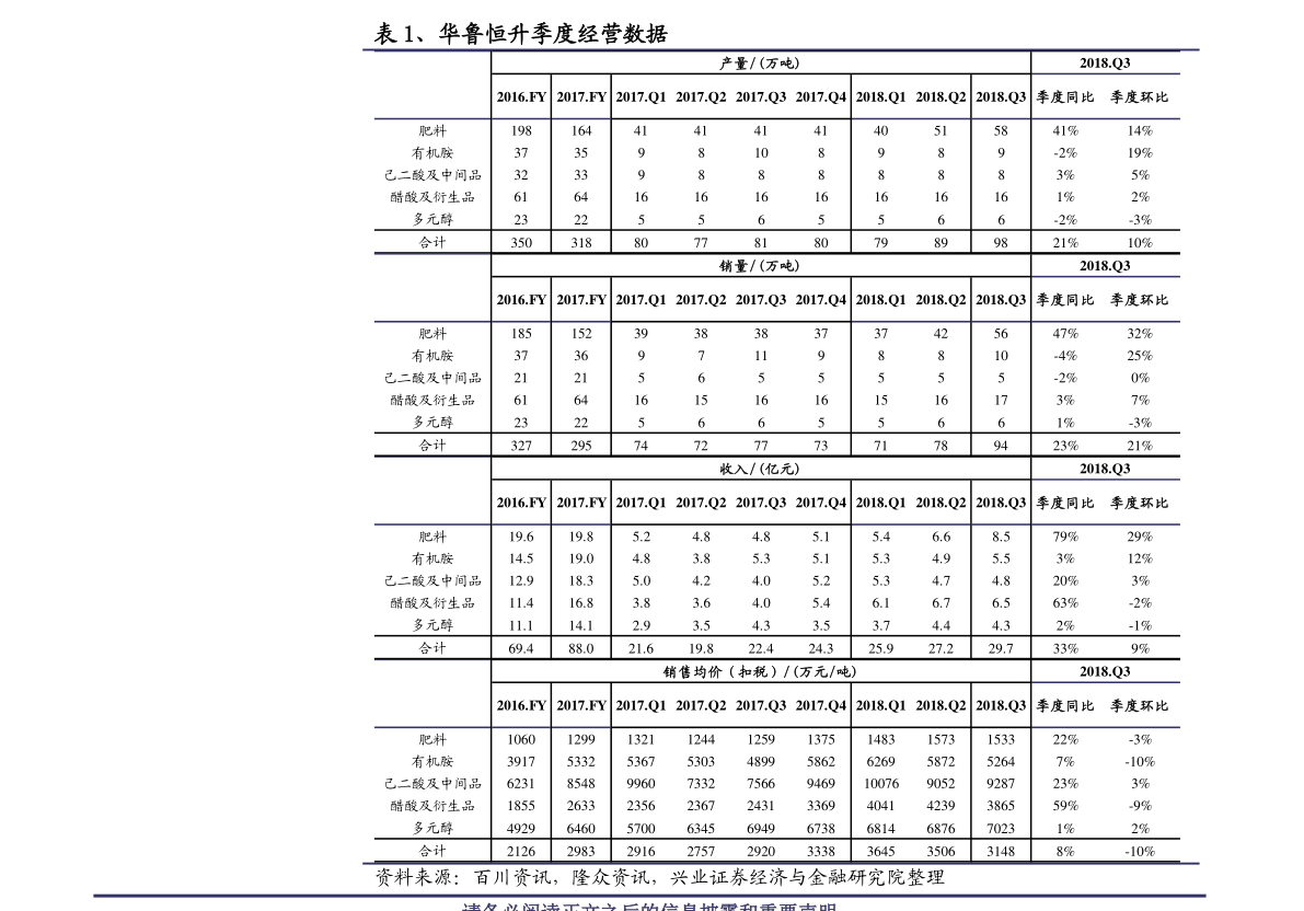 日元汇率50年历史走势（日元汇率走势）-慧博研究报告资讯