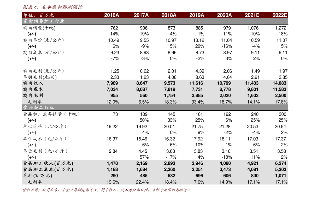 日元汇率50年历史走势（日元汇率走势）-慧博研究报告资讯