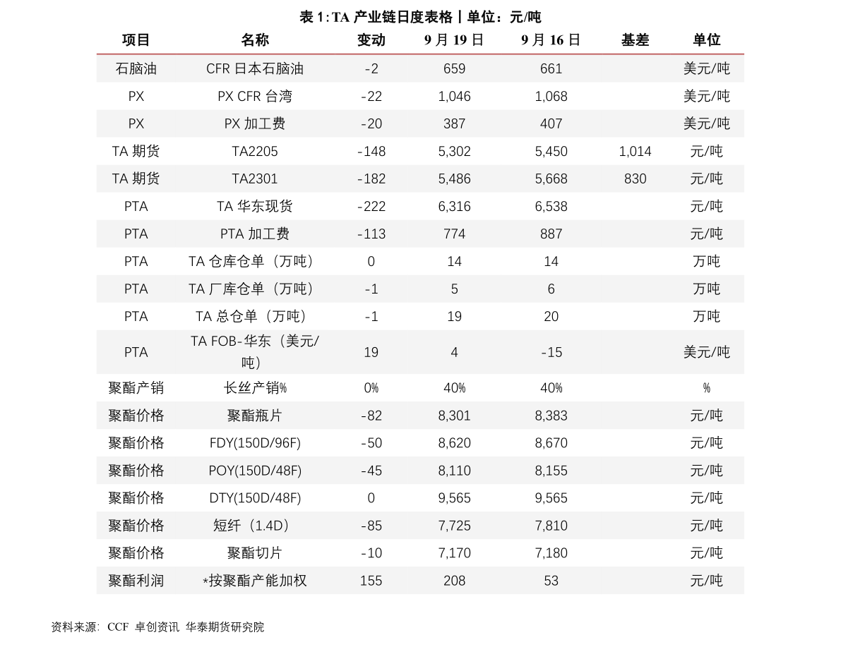 印刷包裝機(jī)械上市公司（包裝機(jī)械上市公司）