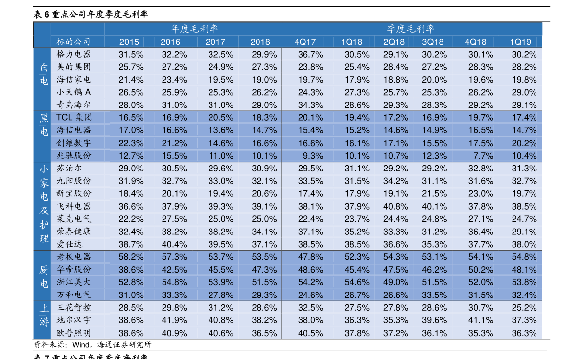 渣打银行开户条件50万（意大利圣保罗银行）-慧博投研资讯