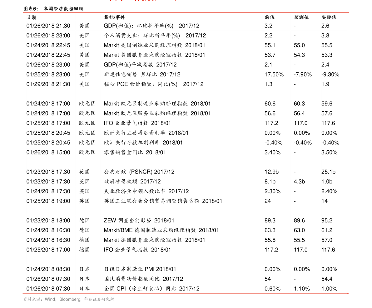 个税计算器3500（5000起征点个税表）-慧博研究报告资讯