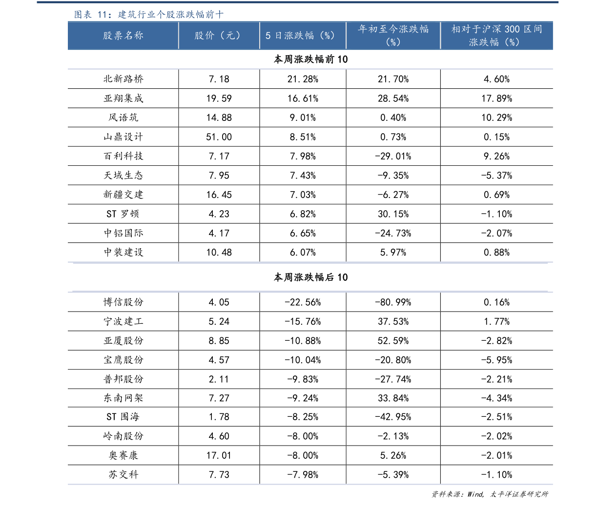 1986年台币与人民币汇率（台币人民币）-慧博研究报告资讯