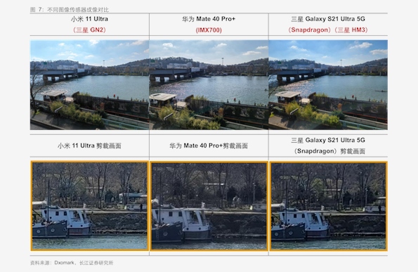 淘宝网排行榜_2024中国电商排行:抖音、拼多多强势增长,万物淘等新晋电商进入榜...