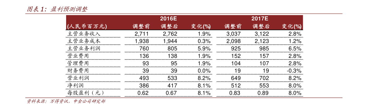 淘宝网排行榜_2024中国电商排行:抖音、拼多多强势增长,万物淘等新晋电商进入榜...(2)