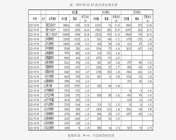 笔记本电脑销售排行榜_全球笔记本销量TOP5品牌公布苹果第四第一无悬念(2)