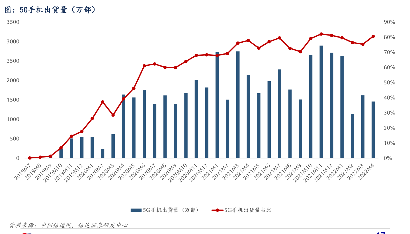油价走势图（92油价历史记录）-慧博研究报告资讯