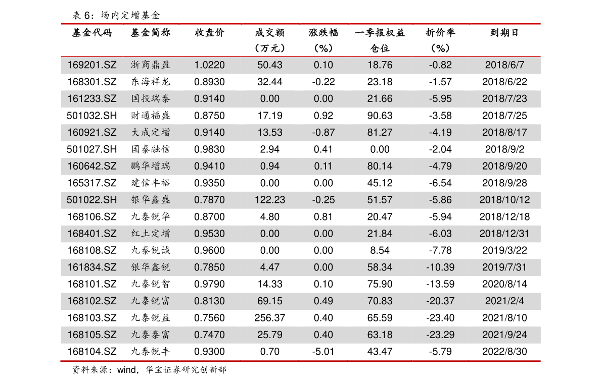 港元兑换（人民币兑换港币汇率表）-慧博研究报告资讯