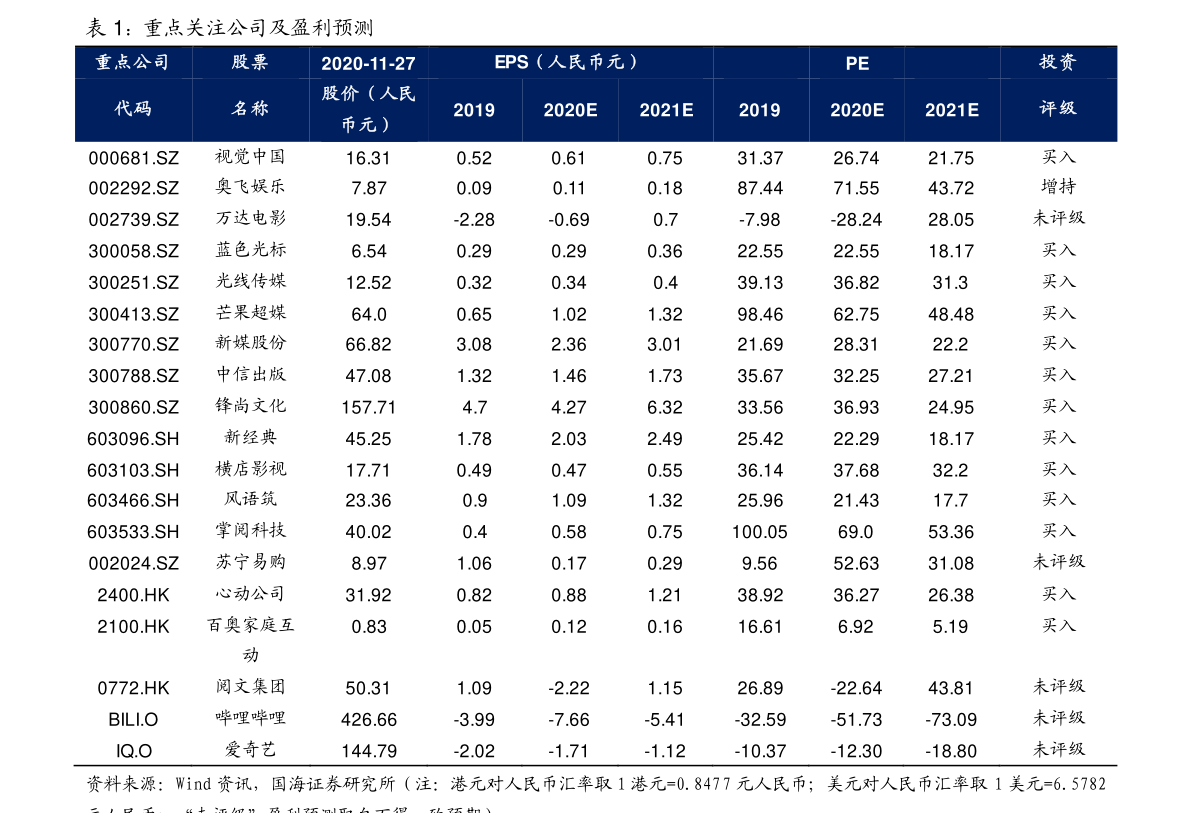 人口排行榜_2023年全球各国人口最新排名(2)