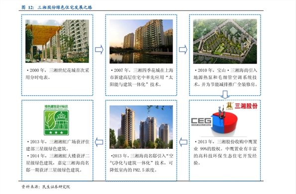 人口最多的国家是_世界人口最多的十大国家世界人口最多的十大国家是什么