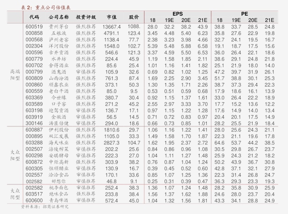 股票排行榜_证券排行榜-TOP10证券股票市值排名(2024年4月30日)