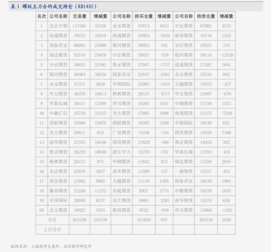 印第安人人口_巴西有82万土著印第安人