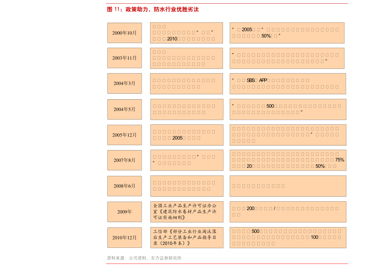 头盔股票有哪些（电动车头盔概念股龙头）-慧博报告数据
