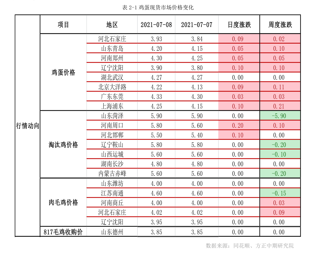 台币汇率查询（台币对人民币历年汇率）-慧博投研资讯