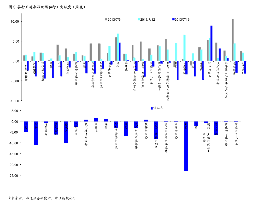 加币兑换人民币汇率（往加拿大汇款超过2万加元）-慧博研究报告资讯
