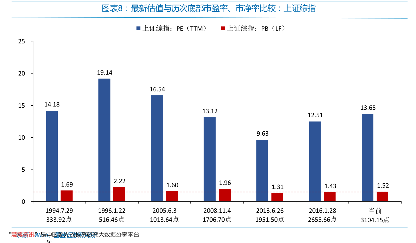 1美元对人民币汇率（100日元=多少人民币）-慧博报告数据