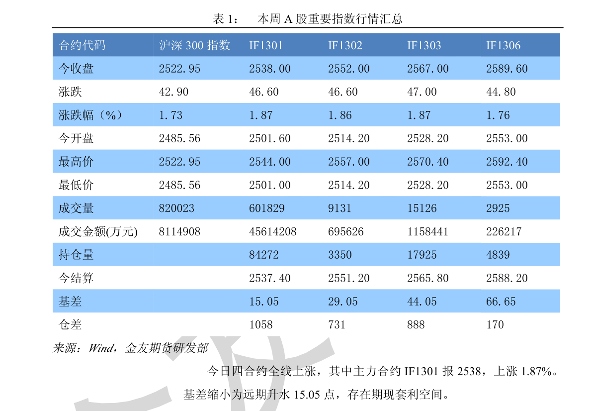 阿里巴巴员工晋升人数（阿里巴巴排名）-慧博研究报告资讯