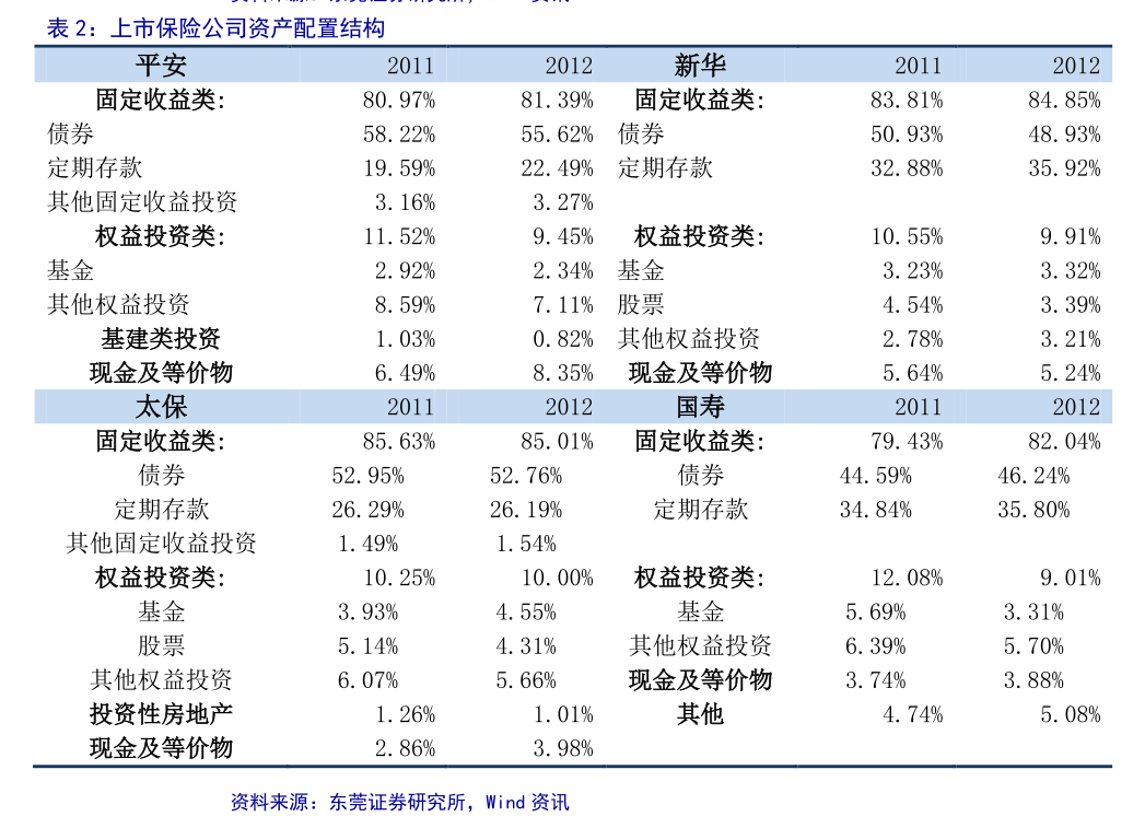 美洲人口_2023年全球各国人口最新排名