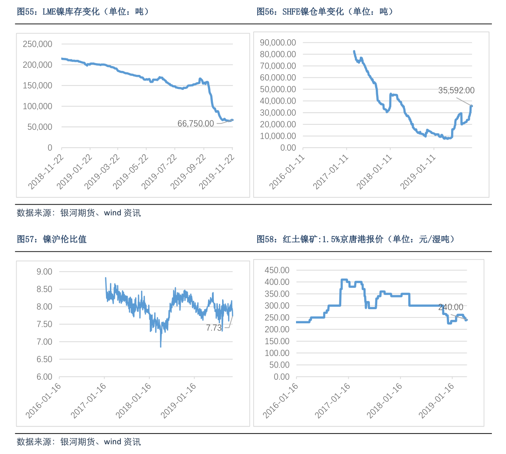 210纽币是多少人民币（人民币对新西兰元）-慧博报告数据