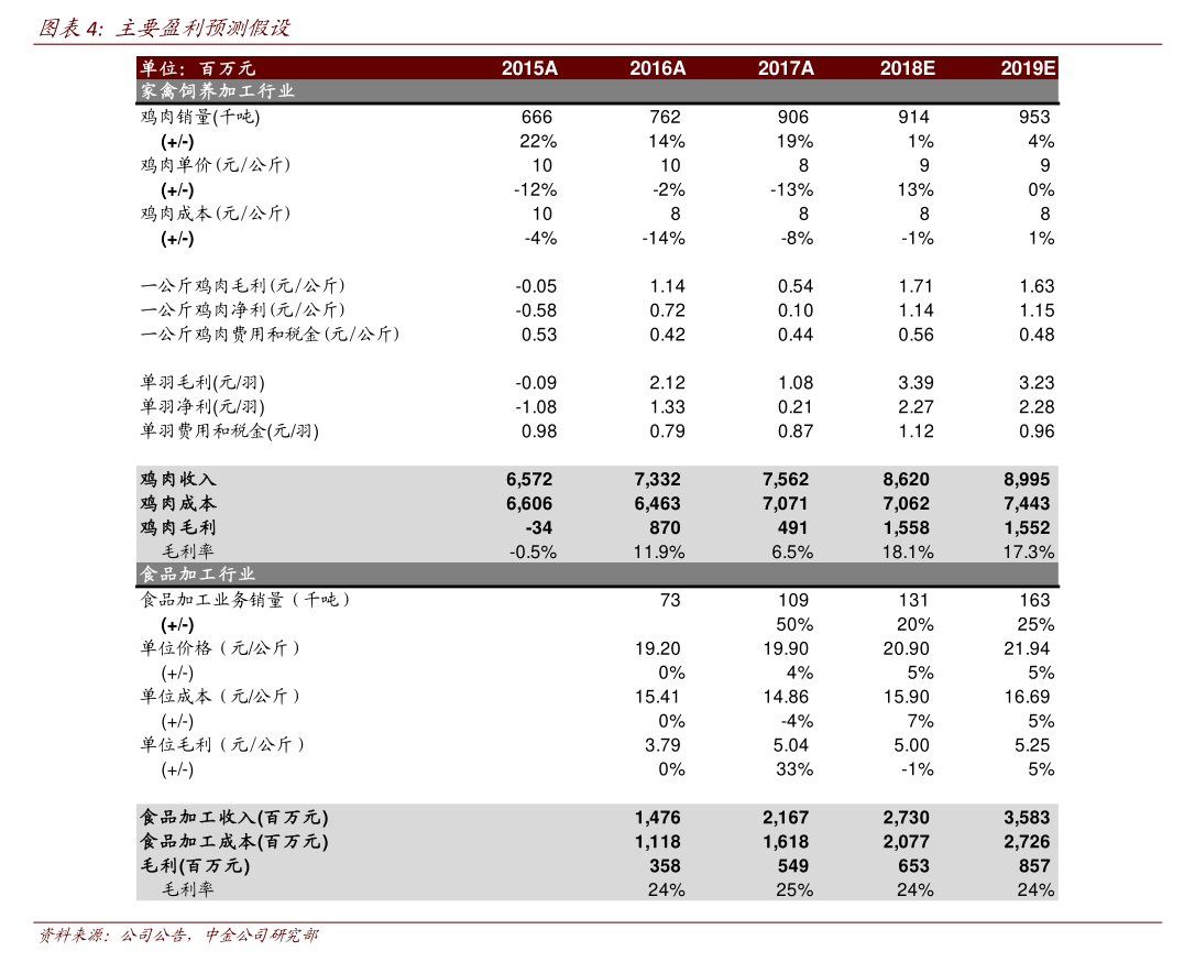 澳元汇率今日（澳元兑美元最新走势预测）-慧博报告数据
