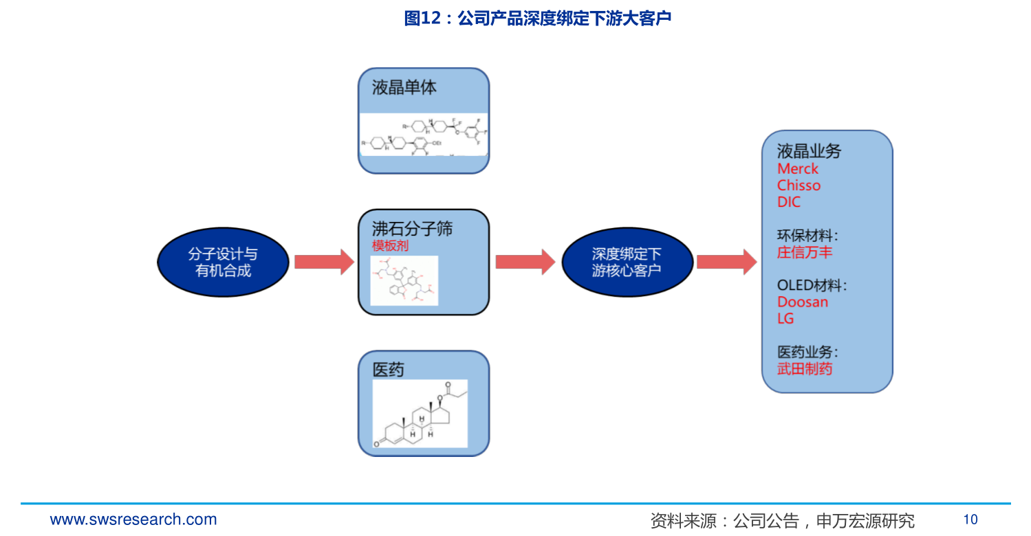 中关村手机排行_中关村在线手机排名:拍照手机OPPOR11夺冠